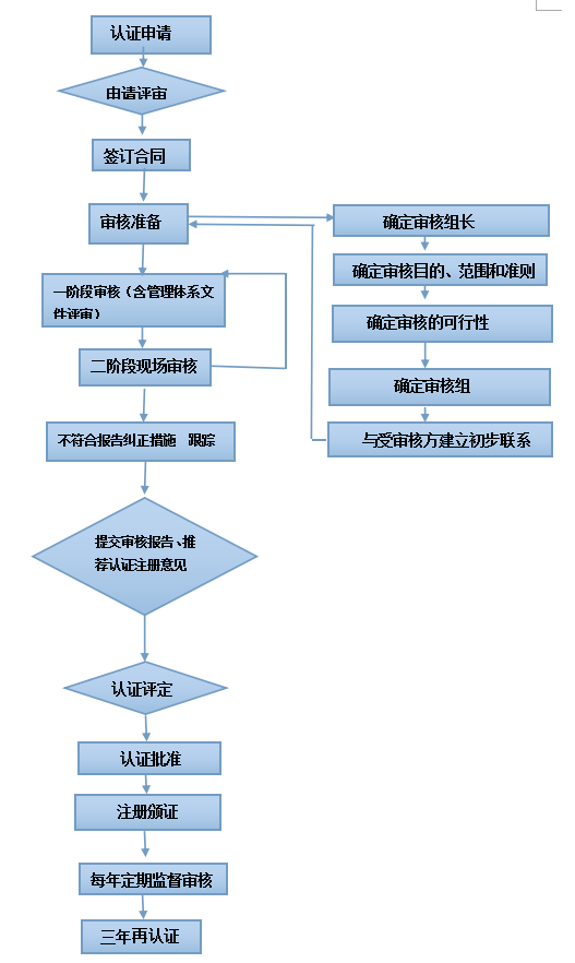 QQ图片20171215161005.png