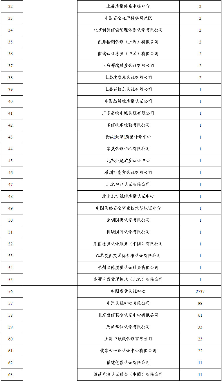 排查问题2.jpg